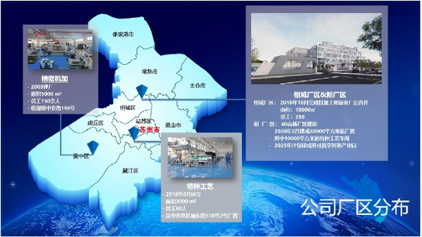WPS图片(2).png WPS图片(2).png